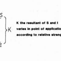 http://www.oandplibrary.org/cpo/images/1981_04_005/1981_04_005-04.jpg