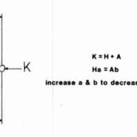 http://www.oandplibrary.org/cpo/images/1981_04_005/1981_04_005-03.jpg