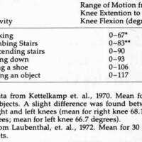 http://www.oandplibrary.org/cpo/images/1984_02_001/1984_02_001-1.jpg