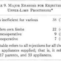 http://www.oandplibrary.org/al/images/1968_01_001/spring68a-15.jpg