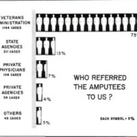 http://www.oandplibrary.org/al/images/1958_01_057/tmp4F8-15.jpg