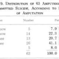 http://www.oandplibrary.org/al/images/1969_01_027/spring69-32.jpg