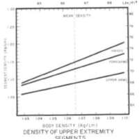 http://www.oandplibrary.org/al/images/1972_01_001/1972_01_001-10.jpg
