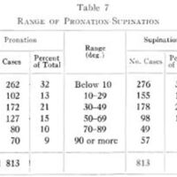 http://www.oandplibrary.org/al/images/1958_01_057/tmp4F8-25.jpg