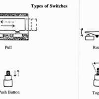 http://www.oandplibrary.org/cpo/images/1986_02_057/1986_02_057-04.jpg