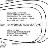 http://www.oandplibrary.org/al/images/1955_01_035/1955-JanuaryOCRBatchc-32.jpg