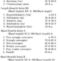 http://www.oandplibrary.org/al/images/1955_02_004/table1.jpg