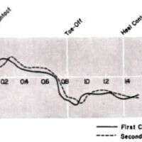 http://www.oandplibrary.org/al/images/1955_01_035/1955-JanuaryOCRBatchc-36.jpg