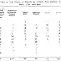 http://www.oandplibrary.org/al/images/1969_01_027/spring69-22.jpg