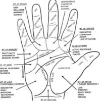 http://www.oandplibrary.org/al/images/1955_02_004/1955-MayOCRBatch-12.jpg