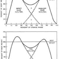 http://www.oandplibrary.org/al/images/1954_03_047/tmp3B8-19.jpg
