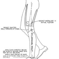 http://www.oandplibrary.org/al/images/1955_01_035/1955-JanuaryOCRBatchc-25.jpg