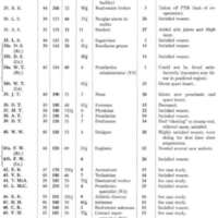 http://www.oandplibrary.org/al/images/1962_02_074/tmp62F-7.jpg