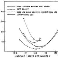 http://www.oandplibrary.org/al/images/1954_03_047/tmp3B8-17.jpg