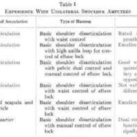 http://www.oandplibrary.org/al/images/1955_03_061/tmp48F-1.jpg