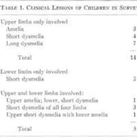 http://www.oandplibrary.org/al/images/1968_01_001/spring68a-01.jpg
