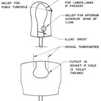 http://www.oandplibrary.org/al/images/1966_02_027/aut66-3-12.jpg