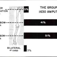 http://www.oandplibrary.org/al/images/1958_01_057/tmp4F8-12.jpg