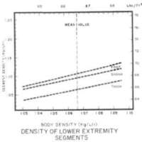 http://www.oandplibrary.org/al/images/1972_01_001/1972_01_001-11.jpg