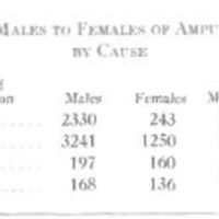 http://www.oandplibrary.org/al/images/1963_01_005/1963-Spring_OCRBatch-10.jpg