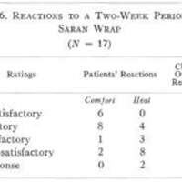 http://www.oandplibrary.org/al/images/1968_01_025/spring68e-06.jpg