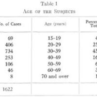 http://www.oandplibrary.org/al/images/1958_01_057/tmp4F8-17.jpg