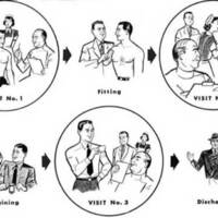 http://www.oandplibrary.org/al/images/1954_01_009/January-1954-2.jpg