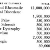 http://www.oandplibrary.org/al/images/1967_02_005/aut67t-01.jpg