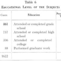 http://www.oandplibrary.org/al/images/1958_01_057/tmp4F8-23.jpg