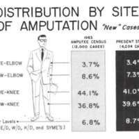 http://www.oandplibrary.org/al/images/1970_02_019/tmp647-16.jpg