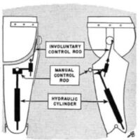 http://www.oandplibrary.org/al/images/1957_02_022/aut57b-007.jpg
