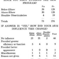 http://www.oandplibrary.org/al/images/1958_02_031/autumn58-039.jpg