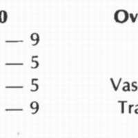 http://www.oandplibrary.org/cpo/images/1977_02_004/1977_02_004-2.jpg