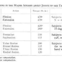 http://www.oandplibrary.org/al/images/1955_03_004/tmp482-16.jpg