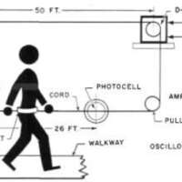 http://www.oandplibrary.org/al/images/1954_03_047/tmp3B8-7.jpg