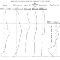 http://www.oandplibrary.org/al/images/1968_02_001/autumn68-a-16.jpg