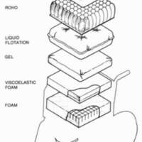 http://www.oandplibrary.org/cpo/images/1987_02_082/1987_02_082-08.jpg