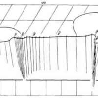 http://www.oandplibrary.org/al/images/1969_01_049/spring69-50.jpg