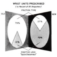 http://www.oandplibrary.org/al/images/1958_01_073/tmp4F8-48.jpg