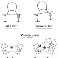 http://www.oandplibrary.org/al/images/1966_02_027/aut66-3-09.jpg