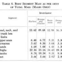 http://www.oandplibrary.org/al/images/1964_01_044/tmp267-18.jpg