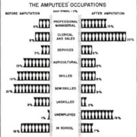 http://www.oandplibrary.org/al/images/1958_01_057/tmp4F8-24.jpg