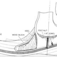 http://www.oandplibrary.org/al/images/1961_01_052/c019.jpg