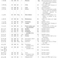 http://www.oandplibrary.org/al/images/1962_02_074/tmp62F-6.jpg
