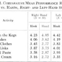 http://www.oandplibrary.org/al/images/1964_02_015/AutTable64-01.jpg