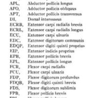 http://www.oandplibrary.org/al/images/1955_02_022/table02.jpg