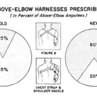 http://www.oandplibrary.org/al/images/1958_01_073/tmp4F8-53.jpg