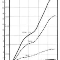 http://www.oandplibrary.org/al/images/1964_01_044/tmp267-11.jpg