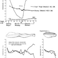 http://www.oandplibrary.org/al/images/1955_01_004/1955-JanuaryOCRBatchc-16.jpg