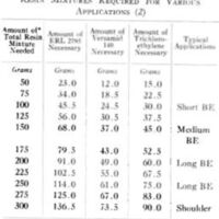 http://www.oandplibrary.org/al/images/1963_01_017/1963-Spring_OCRBatch-33.jpg